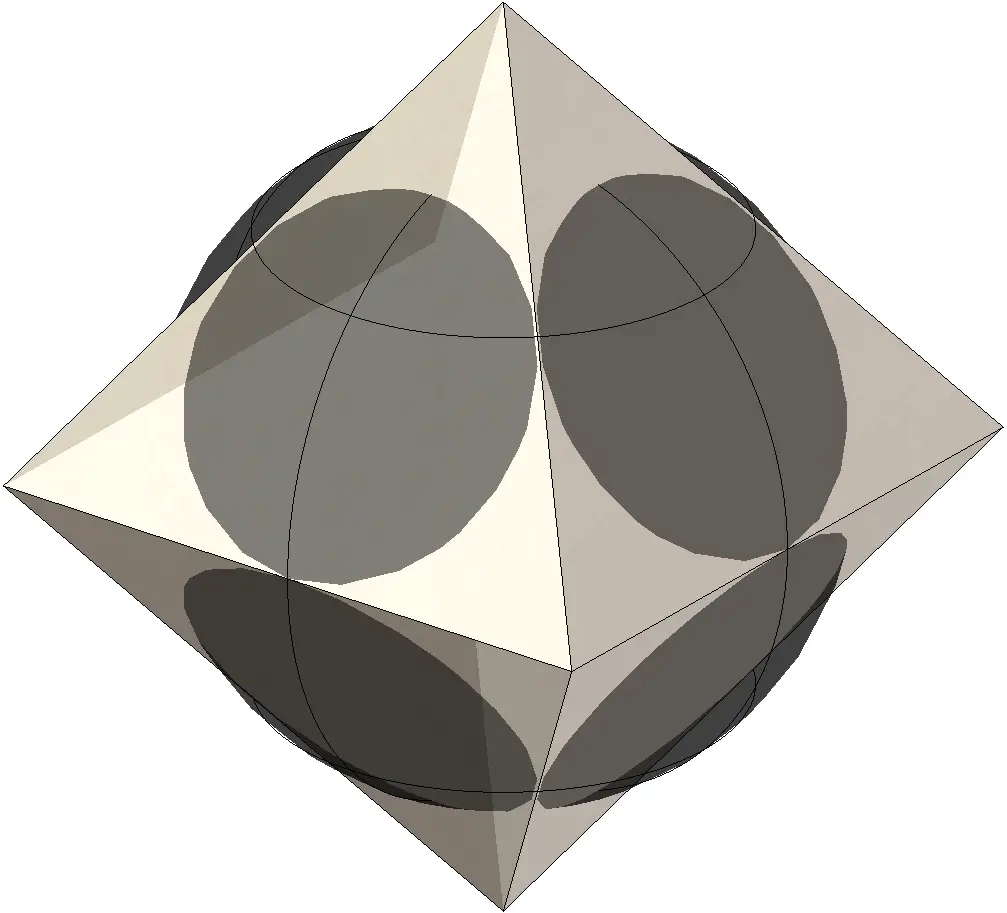 octaedro-tangente-esfera