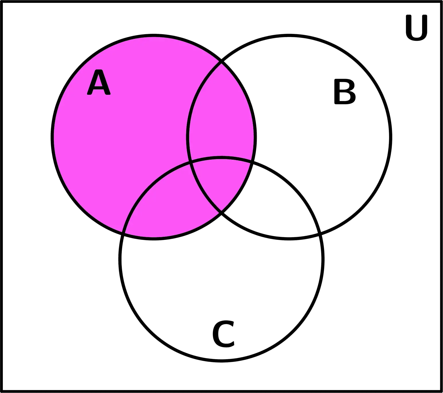 diagrama-de-venn-conjunto-A-ejemplo-3