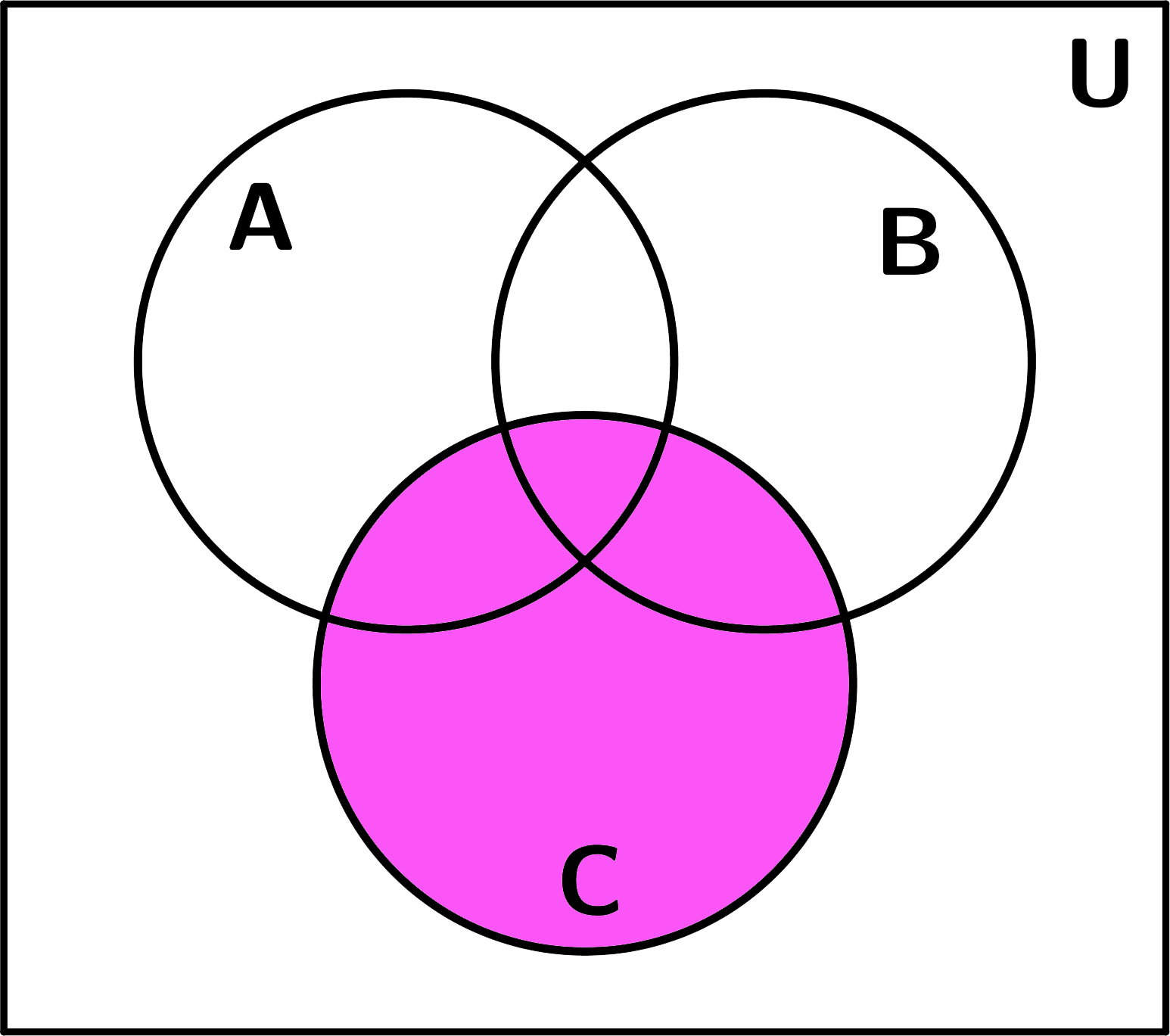 ejemplos-de-diagramas-de-venn-y-conjuntos-conjunto-C