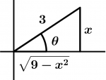 primer triangulo de integracion por sustitucion trigonometrica