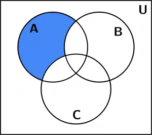 venn-diagram-1-ac