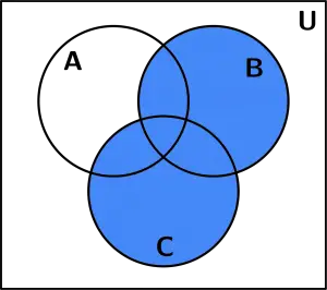 venn-diagram-1-b-c
