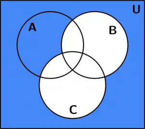 venn-diagram-1-b-cc