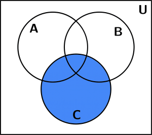 venn-diagram-1-c