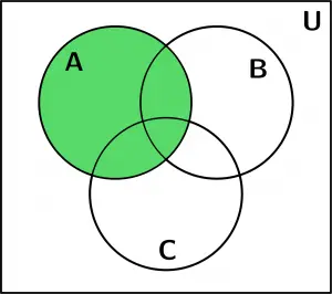 venn-diagram-2-a