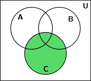 venn-diagram-2-c