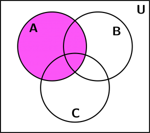 venn-diagram-3-a