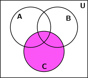 venn-diagram-3-c