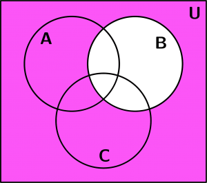 venn-diagram-3-cc