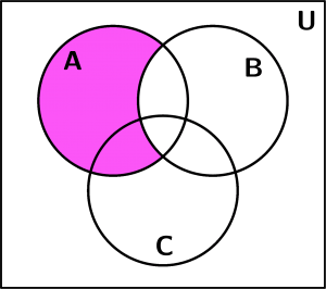 venn-diagram-3-result