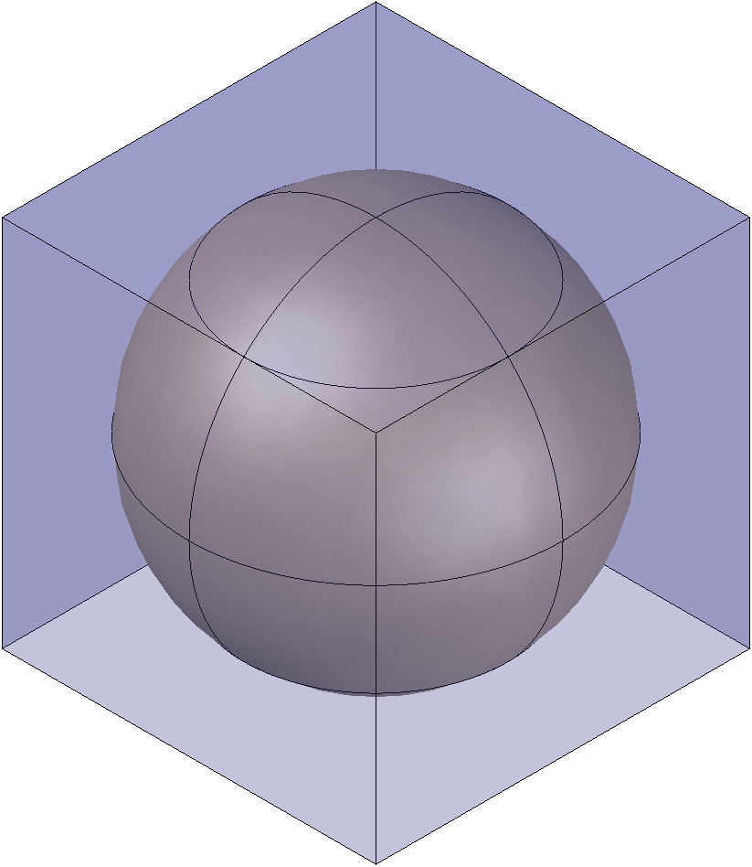 cube-circumscribed