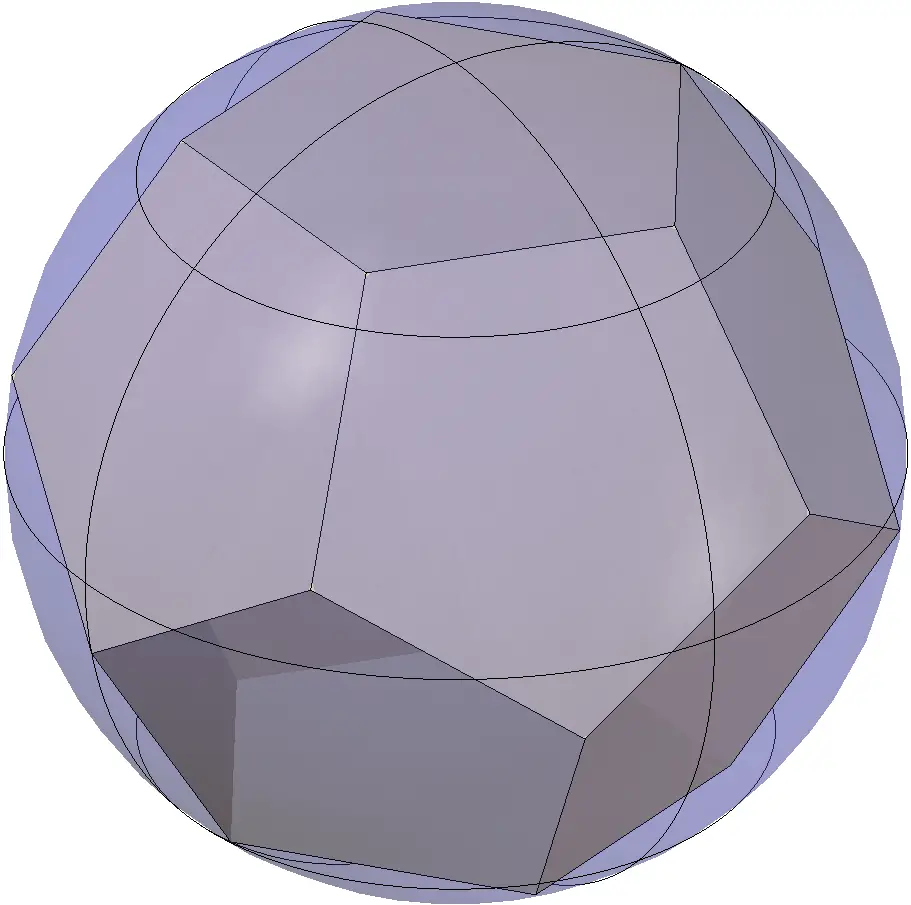 dodecahedron-inscribed