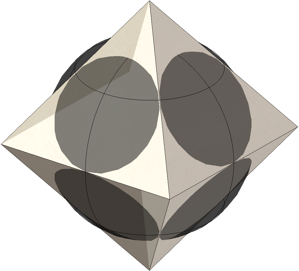 octahedron-tangent-sphere