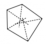 irregular-pentagon-without-incenter