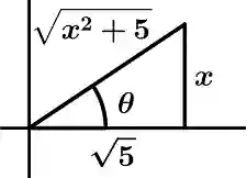integral trigonometric substitution trigonometric integration