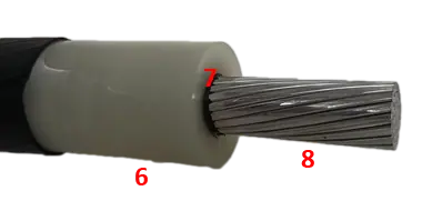 partes de cable de media tensión enumeradas 2