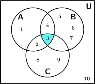base-3-diagramas-venn-unión